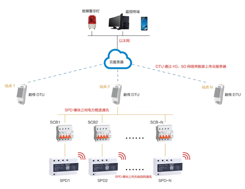 1663748177626343.png cc6d48513a12142cdce14e02cf694a0_副本.png
